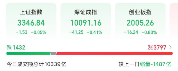 科元网  今天，可控核聚变板块爆发，多股涨停